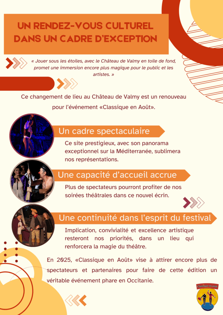 Dossier Général Classique en Août 2025 page 4