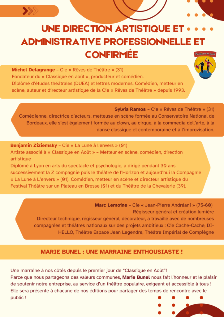 Dossier Général Classique en Août 2025 page 7
